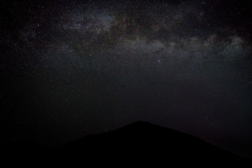 男体山から昇る天の川