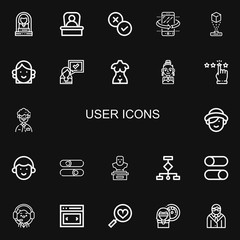 Editable 22 user icons for web and mobile