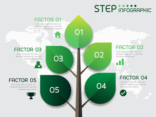 Green leafs shape elements with steps,options,processes or workflow.Business data visualization.Creative economy infographic template for presentation,vector illustration.