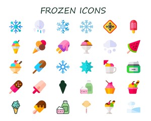 frozen icon set