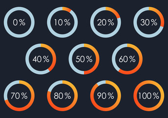 Percentage Pie chart set. From 1 to 10 percent diagram. Circle progress bar for Ui, web and graphic design. Vector illustration.