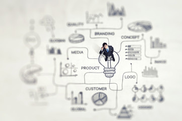 An idea how to reach the top