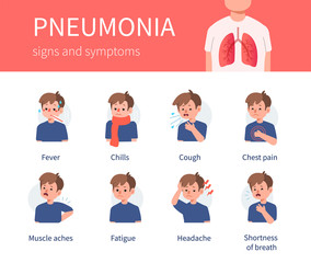 Character has Pneumonia Disease Symptoms. Boy has Fever, Cough and other Respiratory Illness Signs. Virus and Infection. Medical Infographic about Disease. Flat Cartoon Vector Illustration.