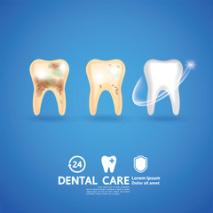 Dental Care Creative Concept vector illustration.