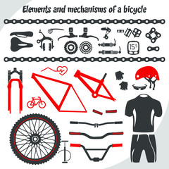 set of bicycle elements and mechanisms