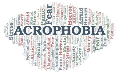 Acrophobia word cloud.