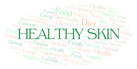 Healthy Skin word cloud.