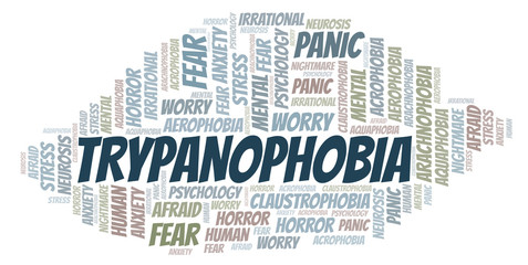 Trypanophobia word cloud.
