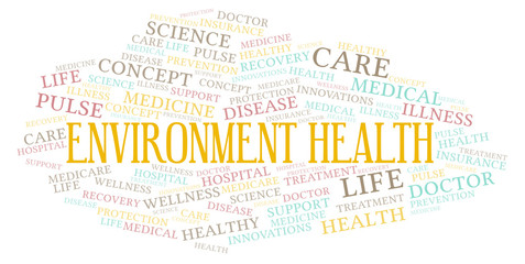 Environment Health word cloud.