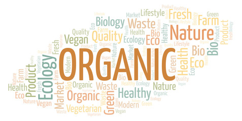 Organic word cloud.