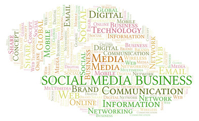 Social Media Business word cloud.