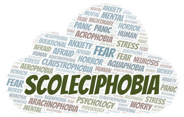 Scoleciphobia word cloud.