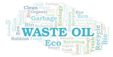 Waste Oil word cloud.