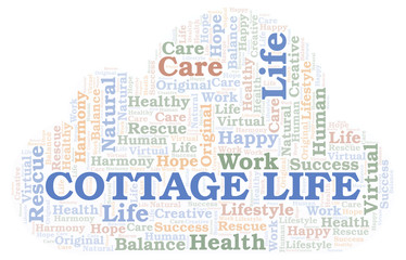 Cottage Life word cloud.