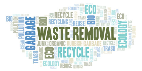 Waste Removal word cloud.