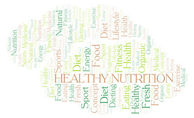 Healthy Nutrition word cloud.