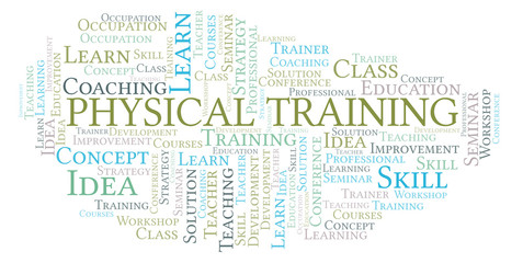 Physical Training word cloud.