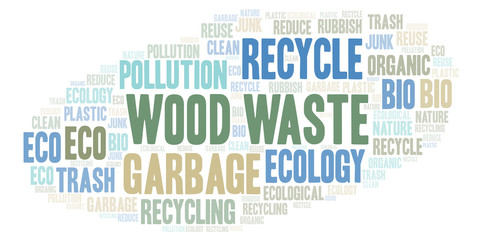 Wood Waste word cloud.
