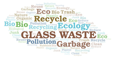 Glass Waste word cloud.