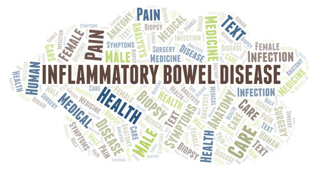 Inflammatory Bowel Disease word cloud.