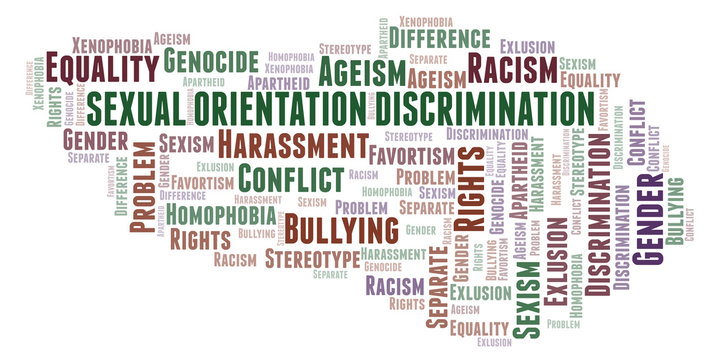 Sexual Orientation Discrimination - Type Of Discrimination - Word Cloud.