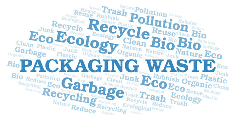 Packaging Waste word cloud.