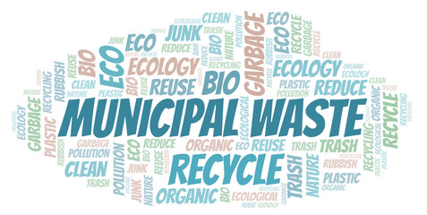 Municipal Waste word cloud.