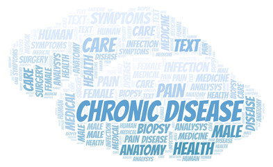 Obraz premium Chronic Disease word cloud.