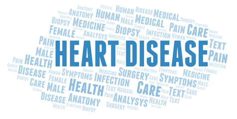 Heart Disease word cloud.