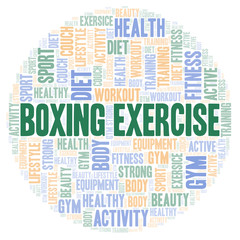 Boxing Exercise word cloud.