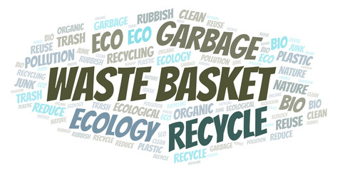 Waste Basket word cloud.