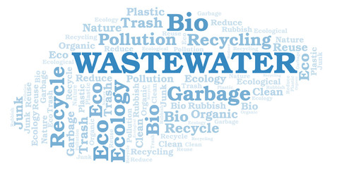 Wastewater word cloud.