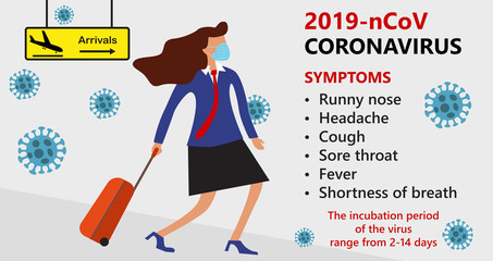 Symptoms of Wuhan Novel coronavirus (2019-nCoV), MERS-Cov, woman in suit with blue medical face mask moves from direction of arrival. Wuhan pneumonia outbreak. Flu Pandemic Protection Concept