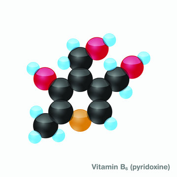 The molecule of vitamin B6 (pyridoxine). Vector illustration in 3d style, isolated on white background.