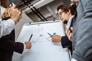 Businesspeople with whiteboard discussing strategy in a meeting
