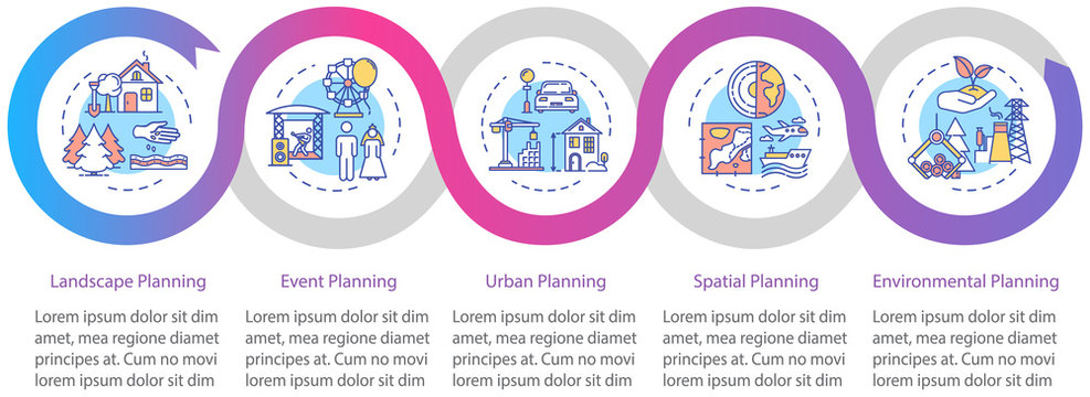 Region building vector infographic template. Landscape planning presentation design elements. Data visualization with 5 steps. Process timeline chart. Workflow layout with linear icons