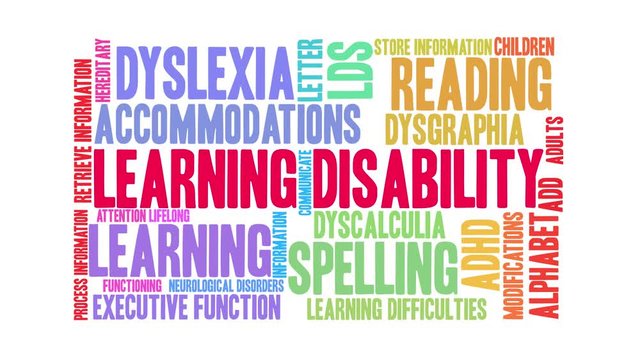 Learning Disability Animated Word Cloud on a white background. 