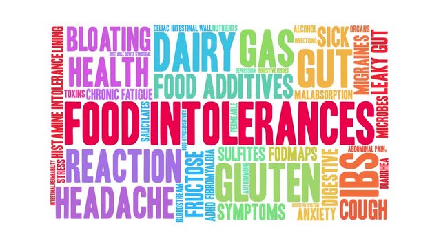 Food Intolerances animated word cloud on a white background. 