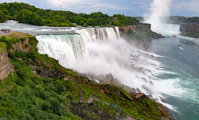 American Niagara Falls 