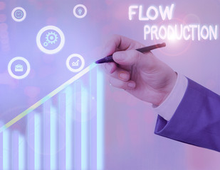 Conceptual hand writing showing Flow Production. Concept meaning items are produced from one...