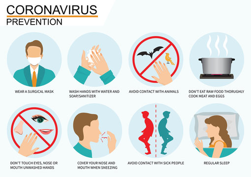 Coronavirus 2019-nCoV disease prevention infographic with icons and text.