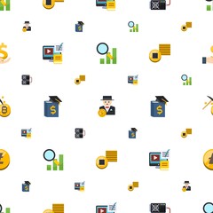 finance icons pattern seamless