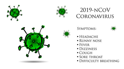 Symptom illustration. Dangerous coronavirus banner design.