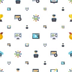 banner icons pattern seamless. Included editable flat Affiliate marketing, Encoding, Webdesign, Interactive Course, Accounting software icons. banner icons for web and mobile.