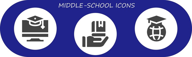 Modern Simple Set of middle-school Vector filled Icons