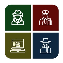 inspector icon set