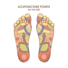 Acupuncture points on the feet. Reflex zones on the feet. Vector illustration