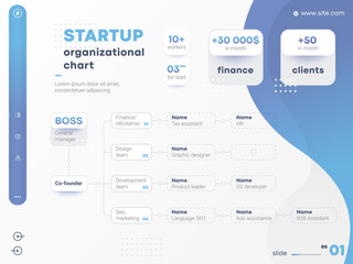 Starup structure of the company. Business hierarchy startup organogram chart infographics. Corporate startup organizational structure graphic elements. 