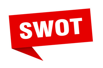 swot speech bubble. swot ribbon sign. swot banner