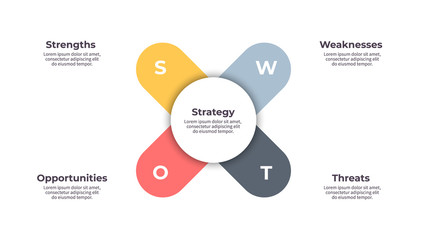 Business infographics. Chart with 4 parts, options. Vector template.